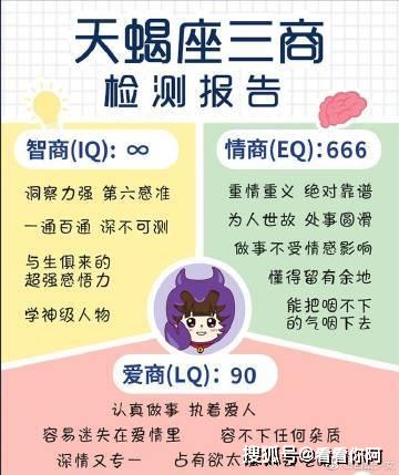 十二星座情商排名_十二星座情商指数排名