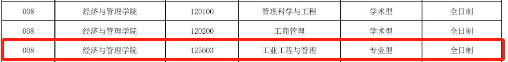 物流■请自取！52所MEM院校调剂信息汇总
