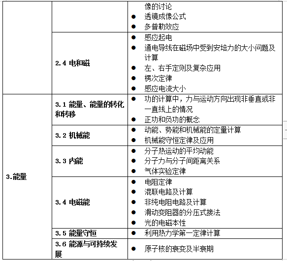 濮阳全体老师注意！教育部明确中小学不能教这些...