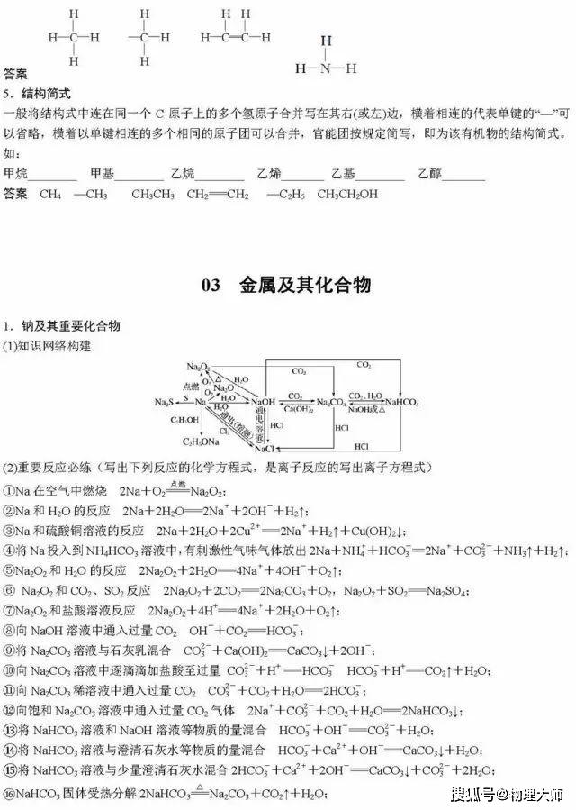 清单@高中生快看：化学一轮复习重点清单！家长快给孩子转！