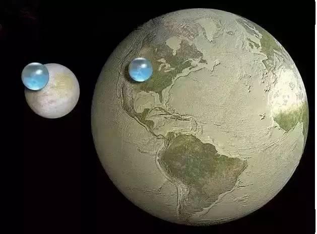 16.左是木星卫星「木卫二」(europa)上头的水量,右则是地球上的水量.