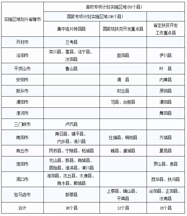 69882a51ae9a40208bc55cfb65f753d2.png