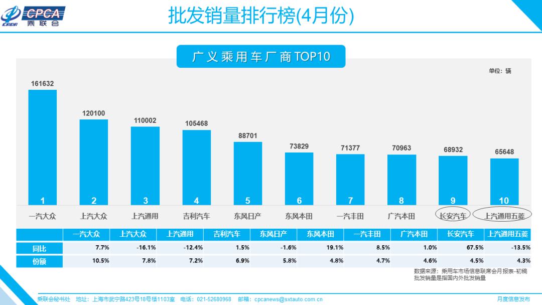 南京2020年4月份GDP_2020年南京公祭日图片
