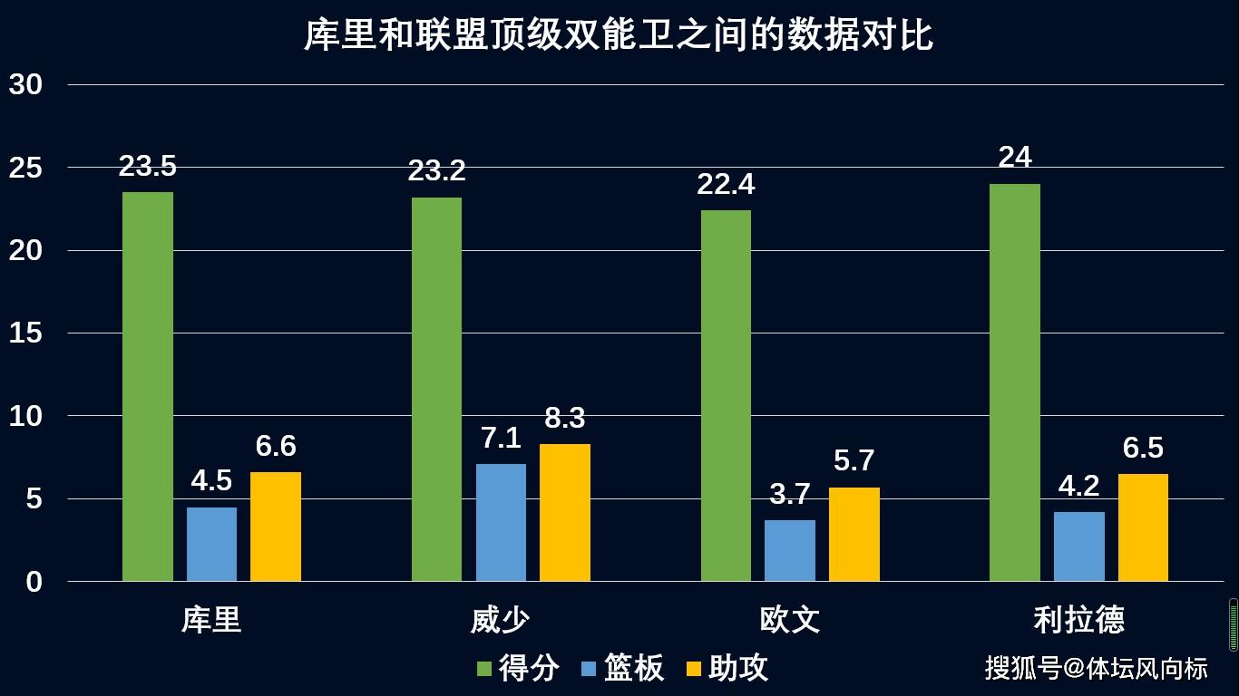 揤威人口_人口普查