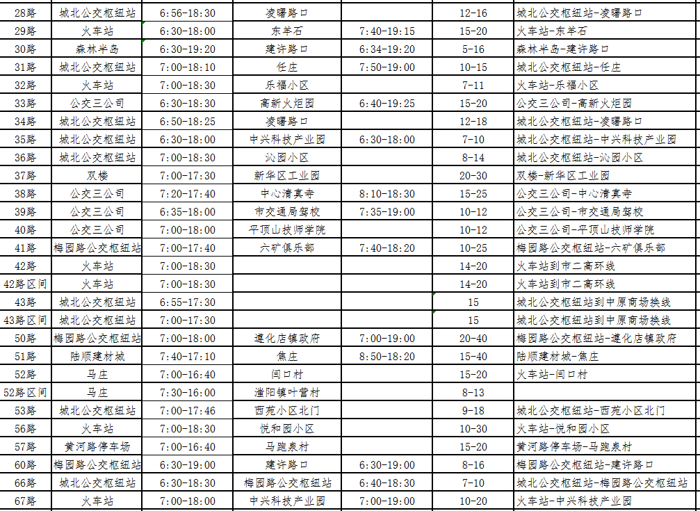 平顶山公交最新运行详情公示_线路