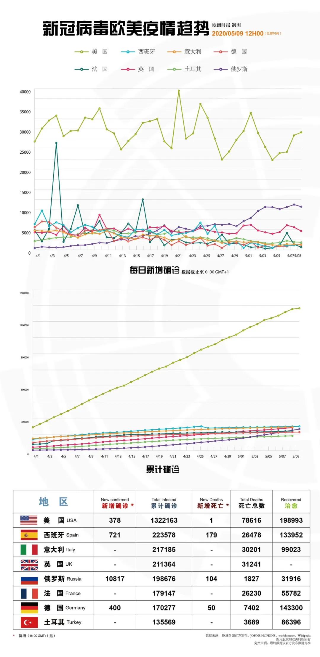 奥地利GDP3985亿欧元_奥地利欧元(3)