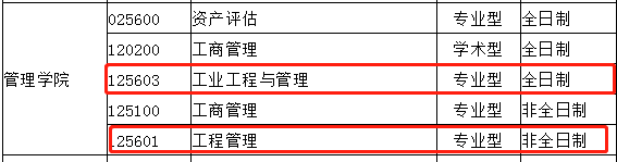 物流■请自取！52所MEM院校调剂信息汇总