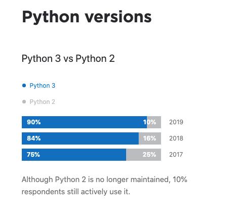 python地球人口承载力咕_地球简笔画(3)