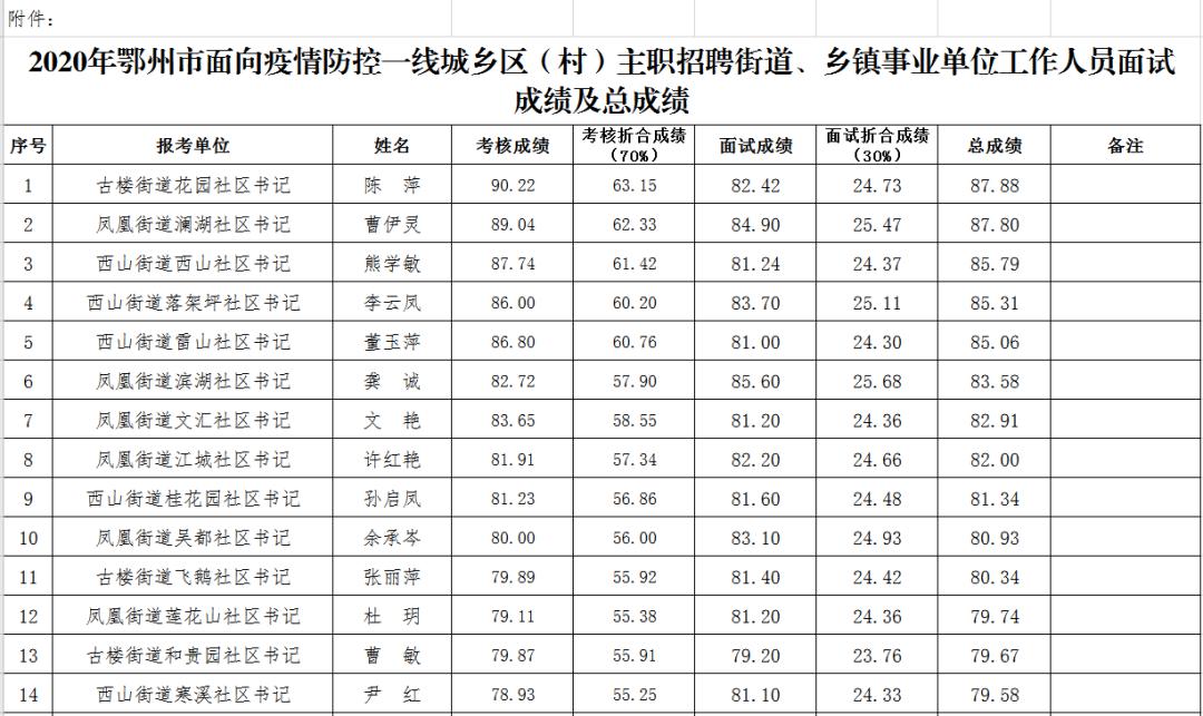 烈面镇总人口是多少_会长是女仆大人(3)