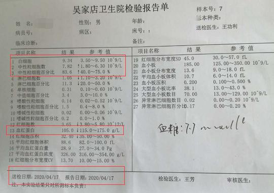 由于患者病种多,病情重,且高龄,重度贫血,活动性出血等是急诊胃肠镜