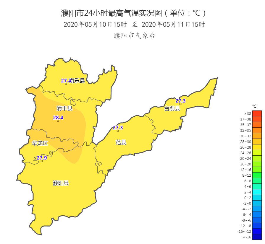 【天气】濮阳本周天气如何?戳进来了解下.