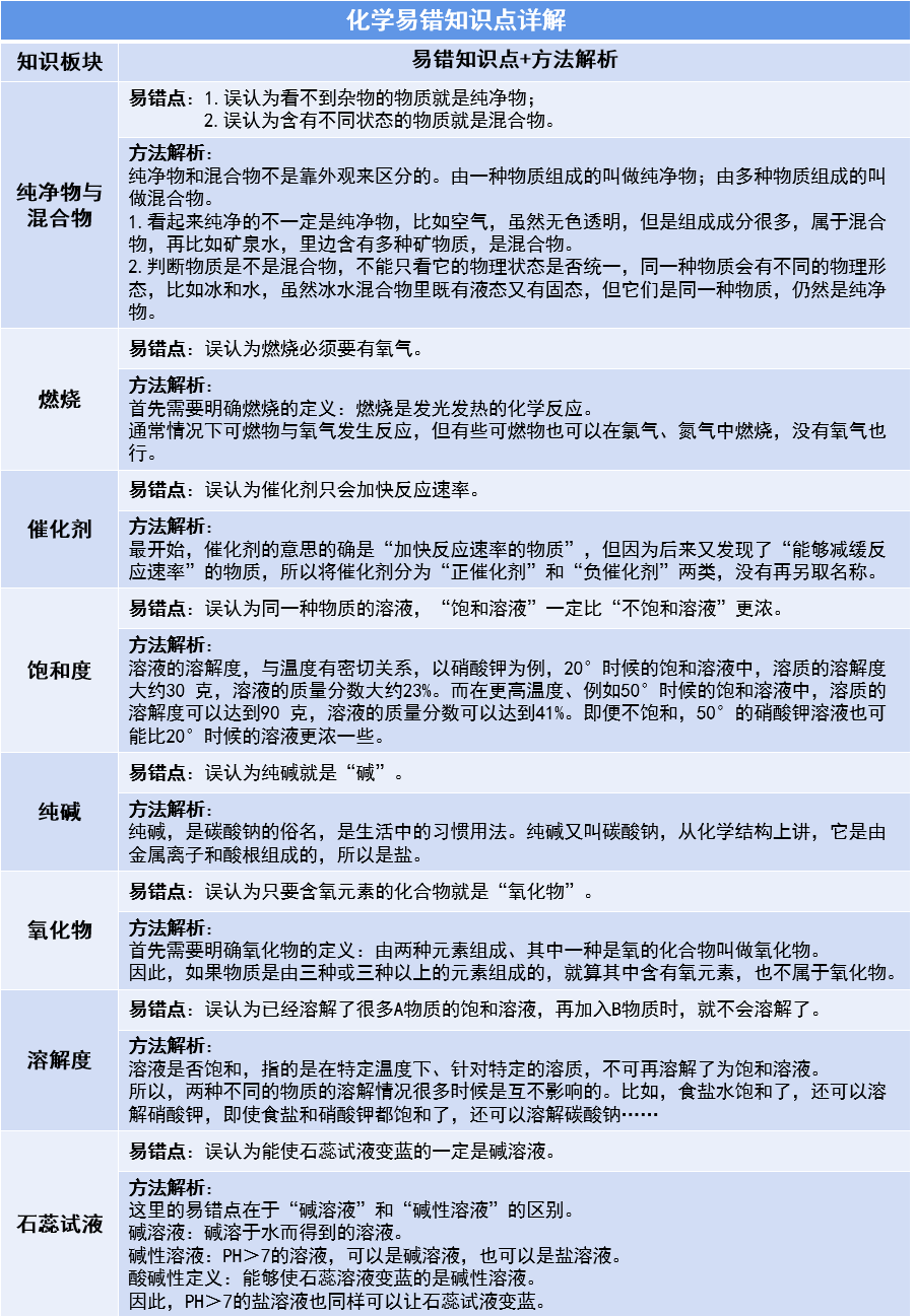 及物动词是什么意思通俗点 7afd90b963d747b38c8acf24740c406a.png