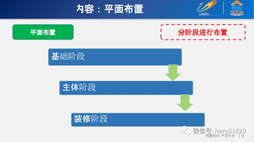 项目策划是什么意思 7cd538f81c3e4afdac0b4a42e048f35d.jpeg