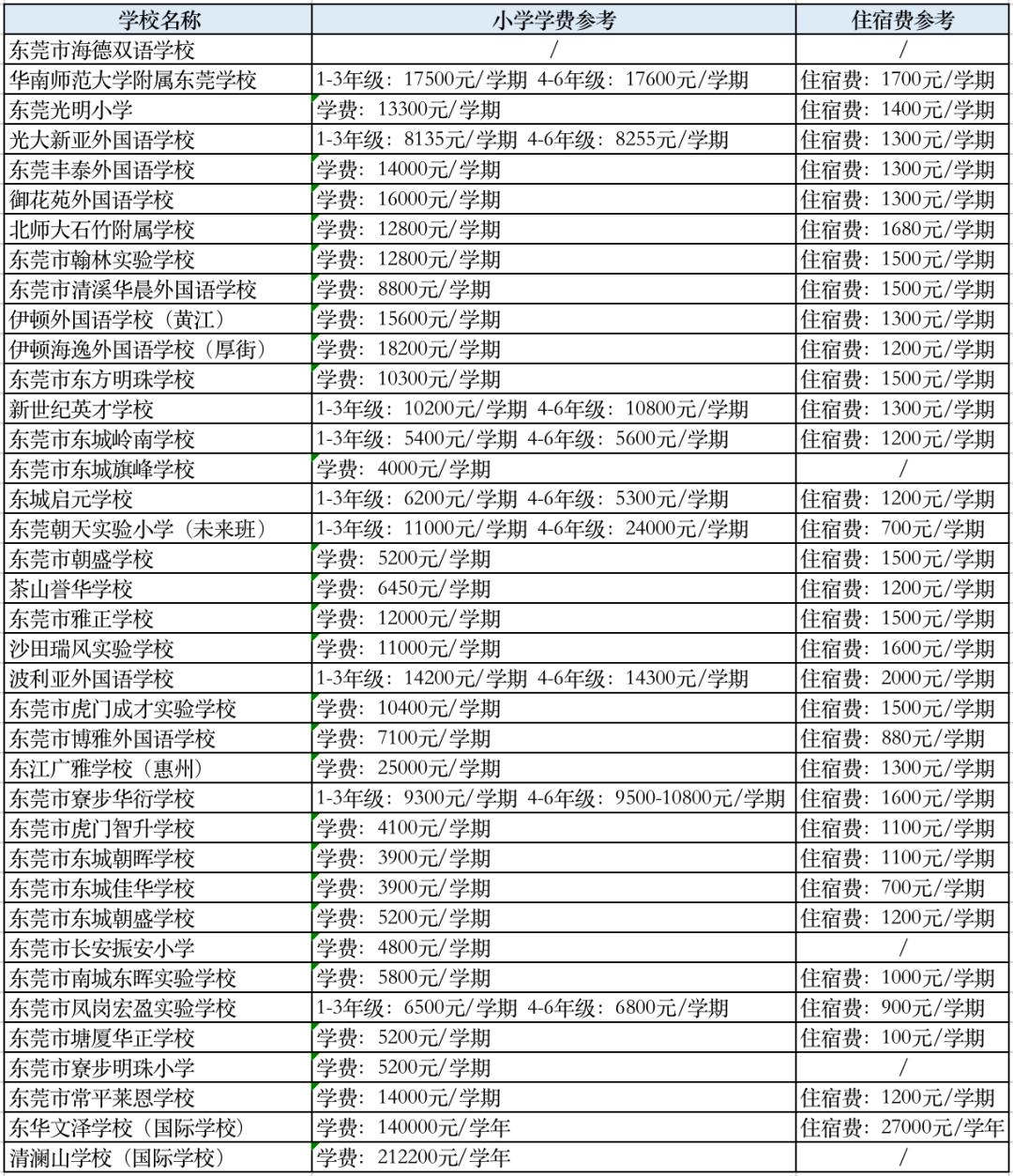 8052ef19bbf9428795590d93ebafbd92.jpeg