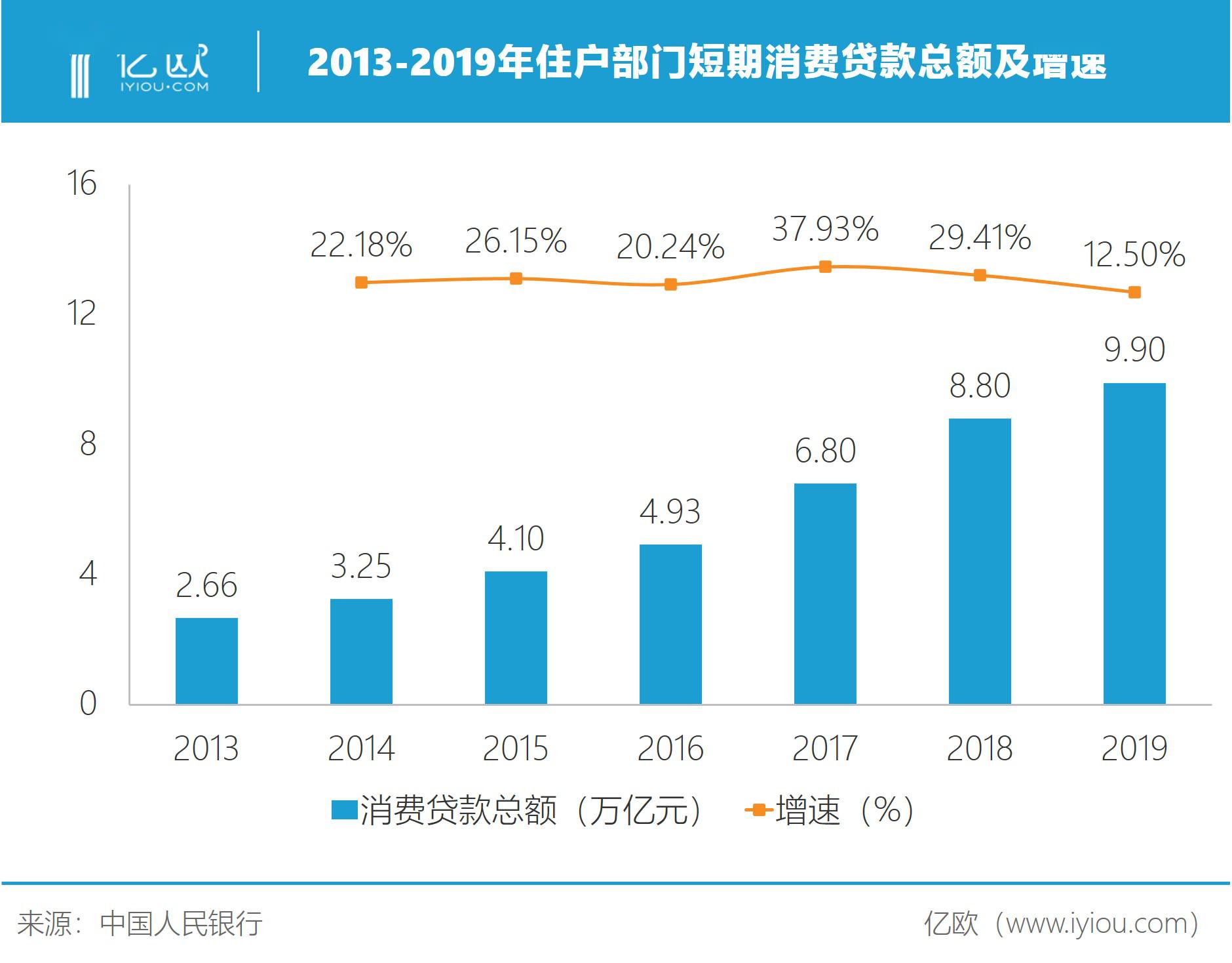 gdp牌照(3)