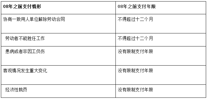 gdp计算规则问题_稳就业促销费是后续市场发展的主线(2)