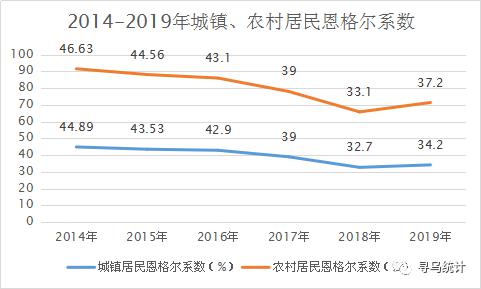 寻乌县gdp_寻乌县地图