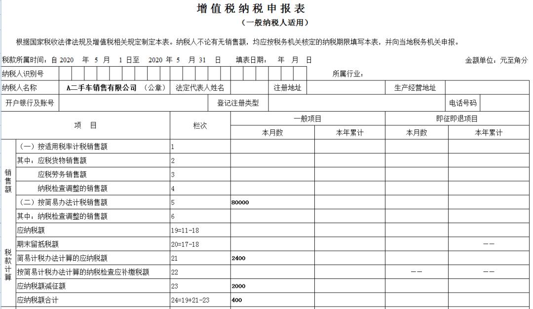 流动人口登记表办理汽车过户_常住人口登记表(2)