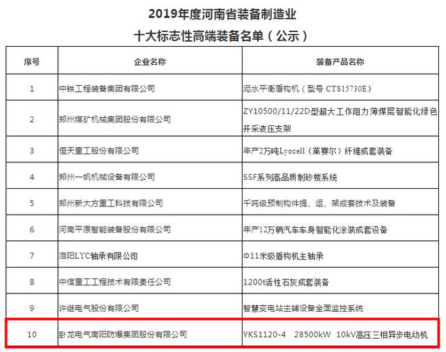 南阳gdp怎么比去年底了_南阳地王 死去 背后,是三四线凉透的背影(2)