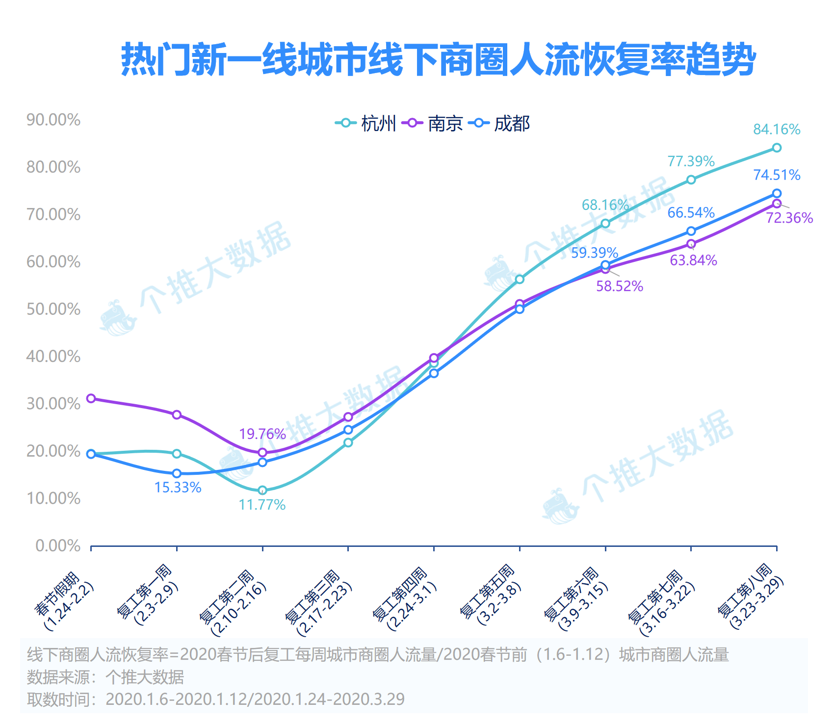 石河子市历史人口数据_石河子市地图(3)