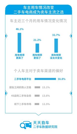 拍卖平台怎么选 9330e585218541fc84dd21ab1e6edf7a.jpeg