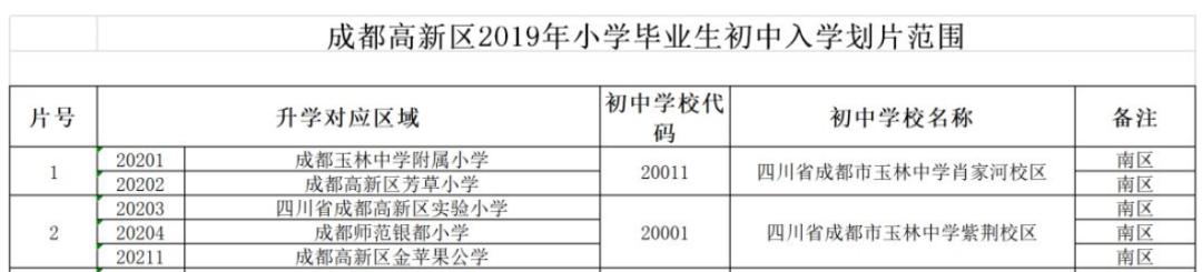 引进民办学校的好处_引进民办优质学校经验材料_引进优质民办学校的反思与建议