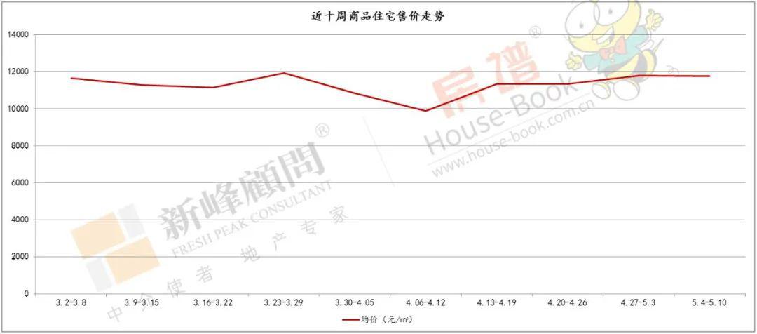 芝罘区gdp2020_山东一季度GDP大比拼 黄岛550亿居首位,沂水增速第一(3)