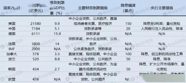 股和人口比_中国肥胖人口占比(2)