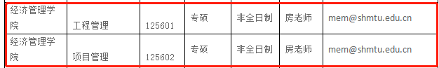 物流■请自取！52所MEM院校调剂信息汇总