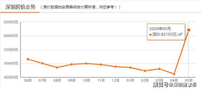 广东去掉广深佛莞还有多少gdp_迈入湾区时代,惠州能否强势崛起(2)