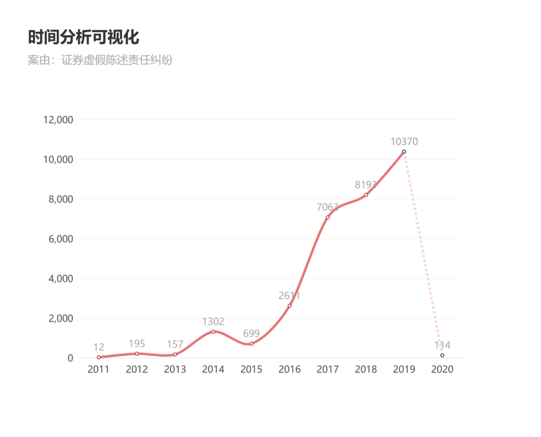 綦江gdp包含万圣_圣创干货丨在未来商业地产会成为支柱型产业么(2)