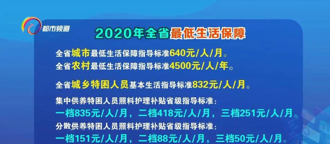 市级人口最低标准_市级人口调查表模板图