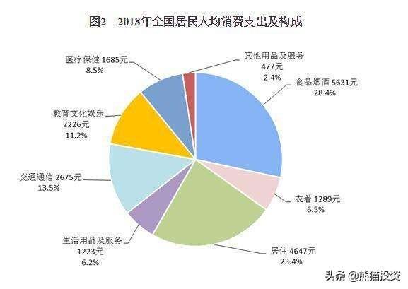 2020年居民储蓄存款g_我国居民储蓄存款