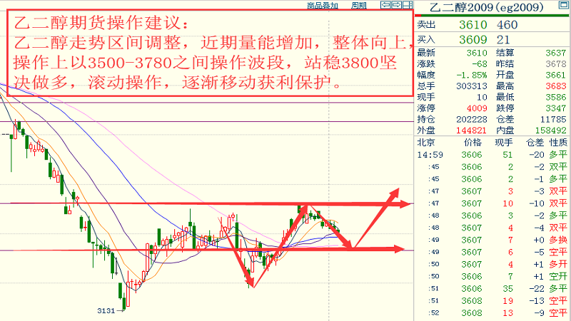 疫情减少人口_疫情减少外出图片(3)