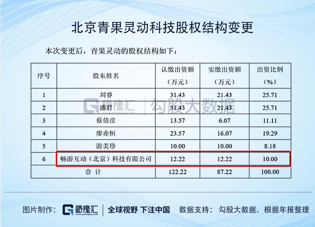 三只羊网络科技有限公司财务报表 aa90e4a153494cadae7be1bb242dae84.jpeg