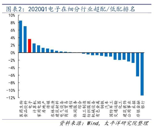 简单读懂GDP_国家又有大动作 GDP新算法将带来三大变化(3)