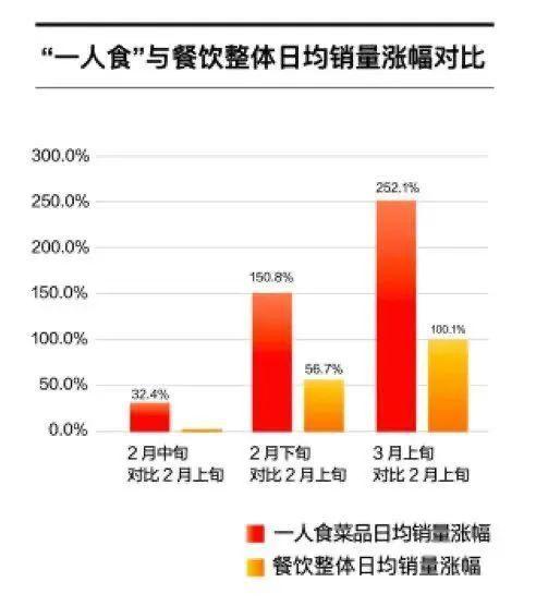 邵东平均人口消费_邵东一中