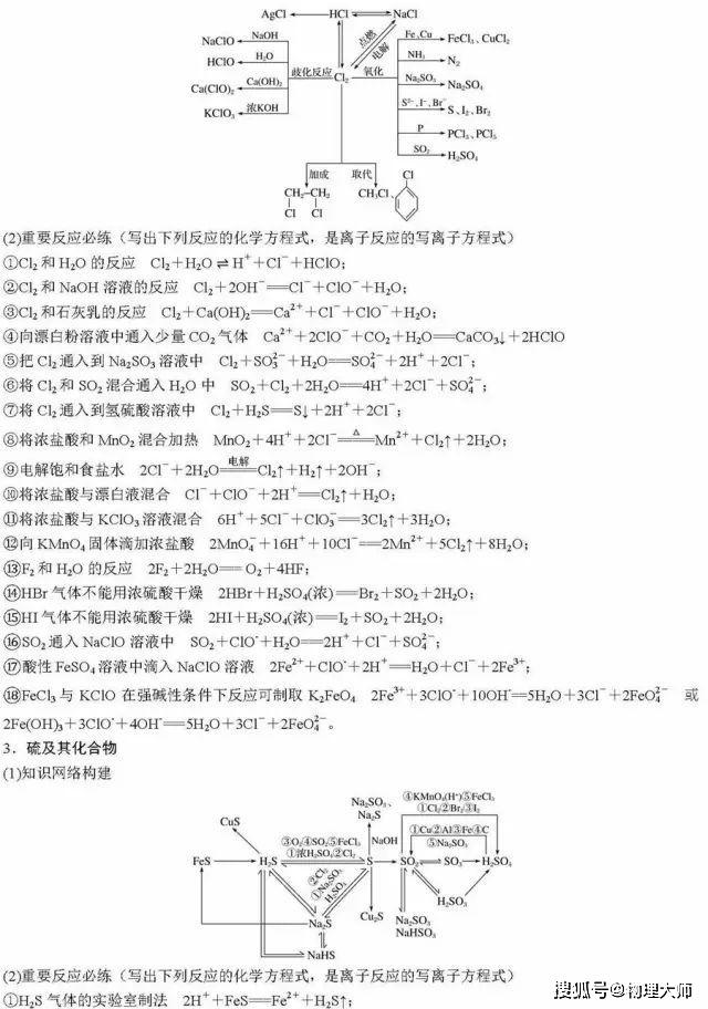 清单@高中生快看：化学一轮复习重点清单！家长快给孩子转！