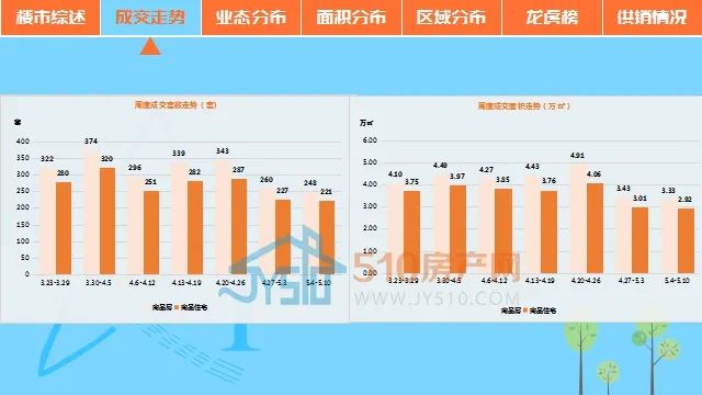 无锡的gdp包含江阴与宜兴吗_2020十大地级市 无锡 佛山 泉州 徐州,还能再进一步否(3)