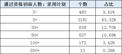 聊城 2020 人口_聊城大学(3)