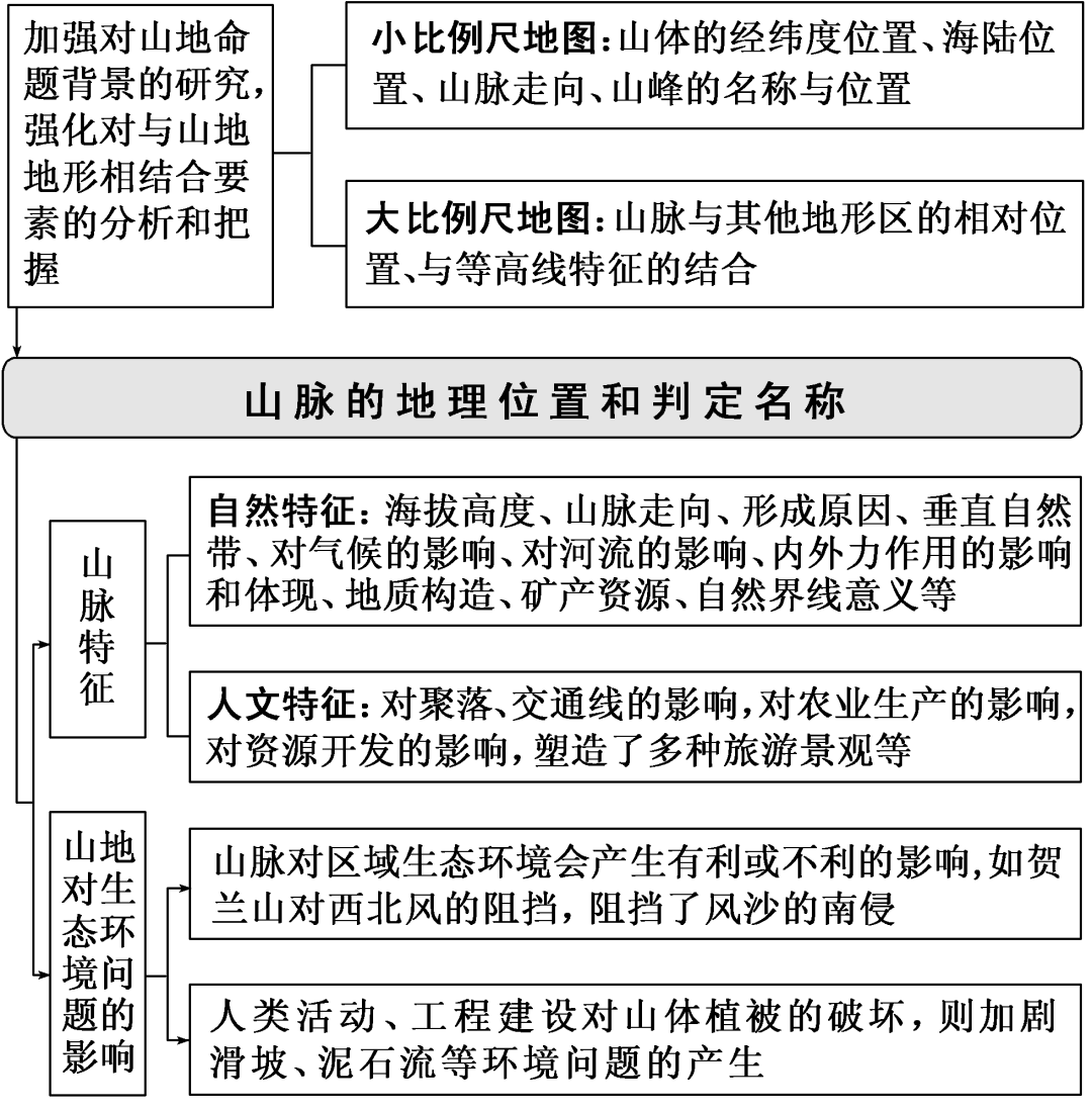b26df83b5fd648c0a5da11706b8bedf6.png