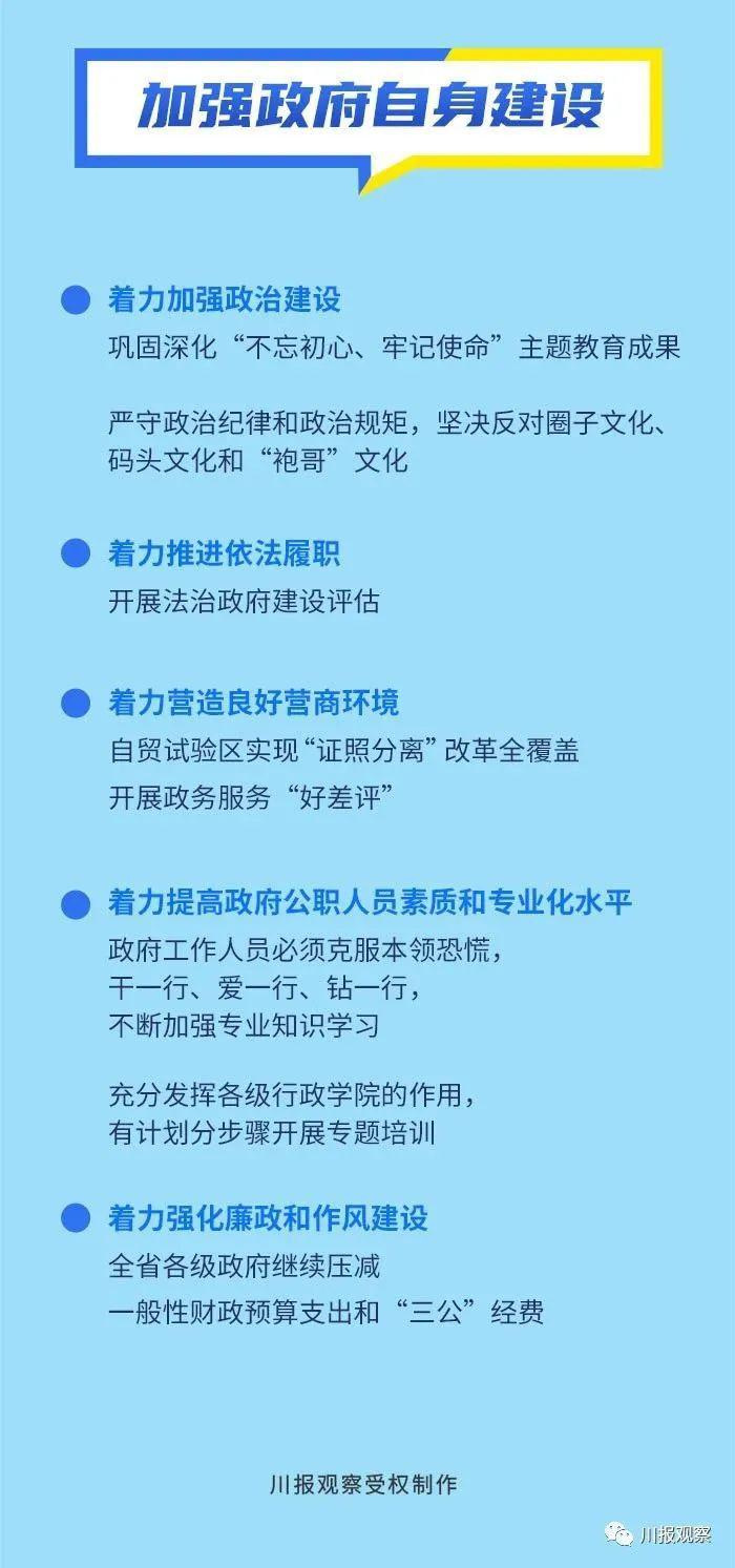 2021全国各省GDP情况报告_31省份2020年GDP数据出炉,20省增速超过全国增速(2)