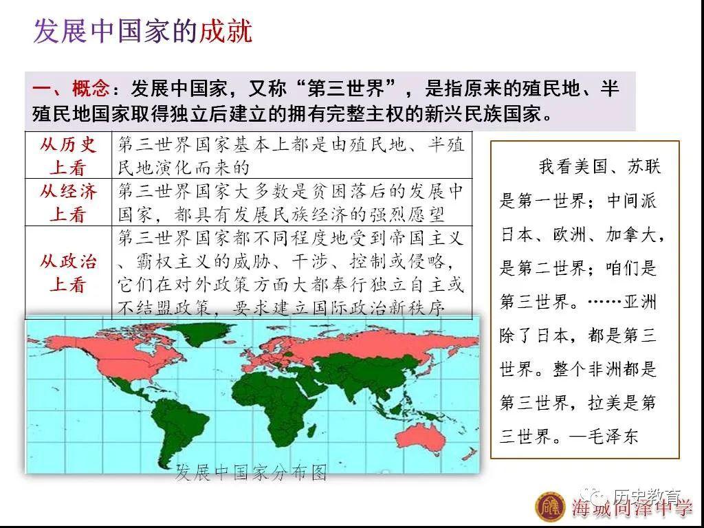 中外历史纲要下:第21课世界殖民体系的瓦解与新兴国家