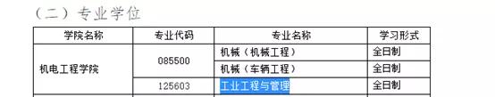 物流■请自取！52所MEM院校调剂信息汇总