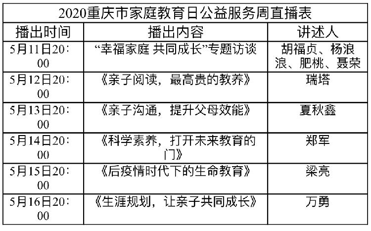 父母各自家庭情况人口调查表_家庭情况调查表