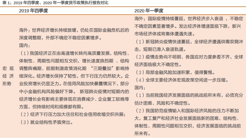 政治思考如何看待中国gdp_怎样看待中国GDP跃升世界第二(2)