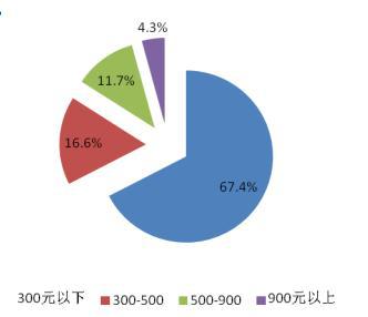 2021柳州市经济总量_2021柳州市规划图(3)