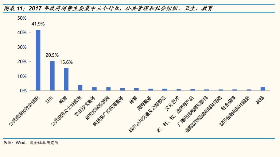 富士康在郑州gdp占的比例_霸气 全国第一 郑州上半年GDP增速抢眼,这样的郑州,太美(3)