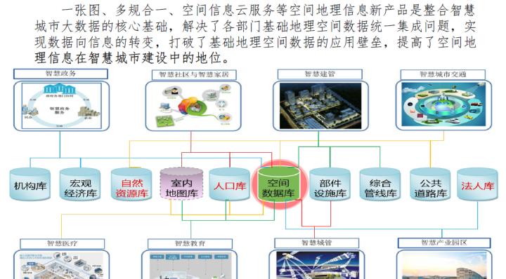 全球组网进入冲刺期,北斗助力中国数字"新基建"附北斗