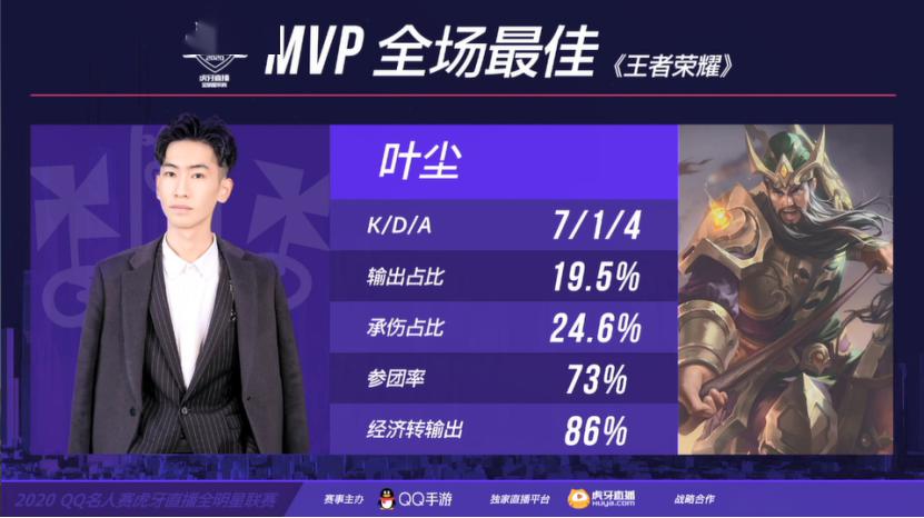 lols赛名额分配[lols赛名额怎么来的]